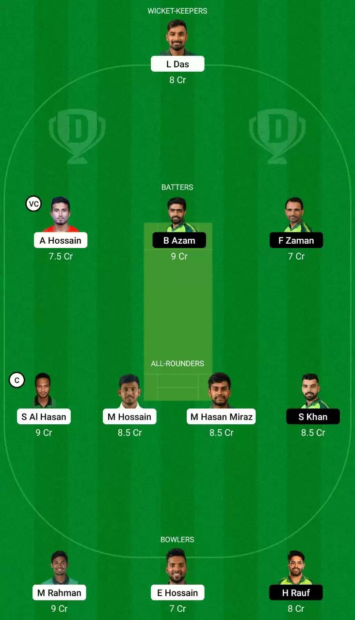 BAN vs PAK Dream11 Team