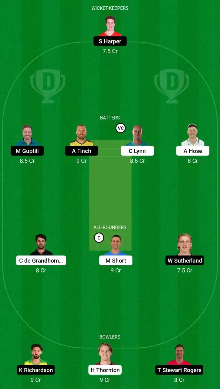 STR vs REN Dream11 Small League Team