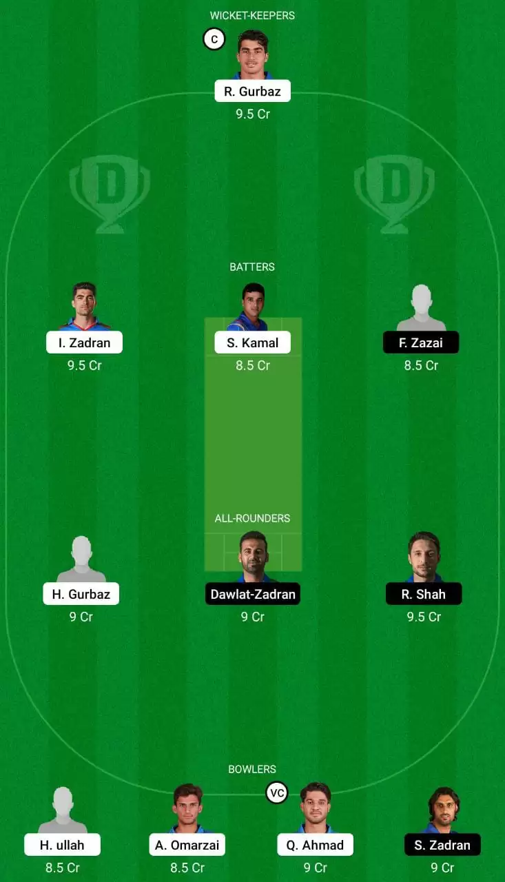 KE vs PZ Dream11 Team
