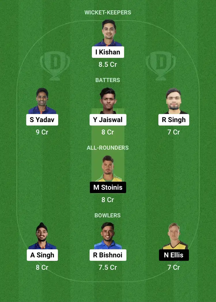 IND vs AUS 3rd T20 Dream11 Prediction 