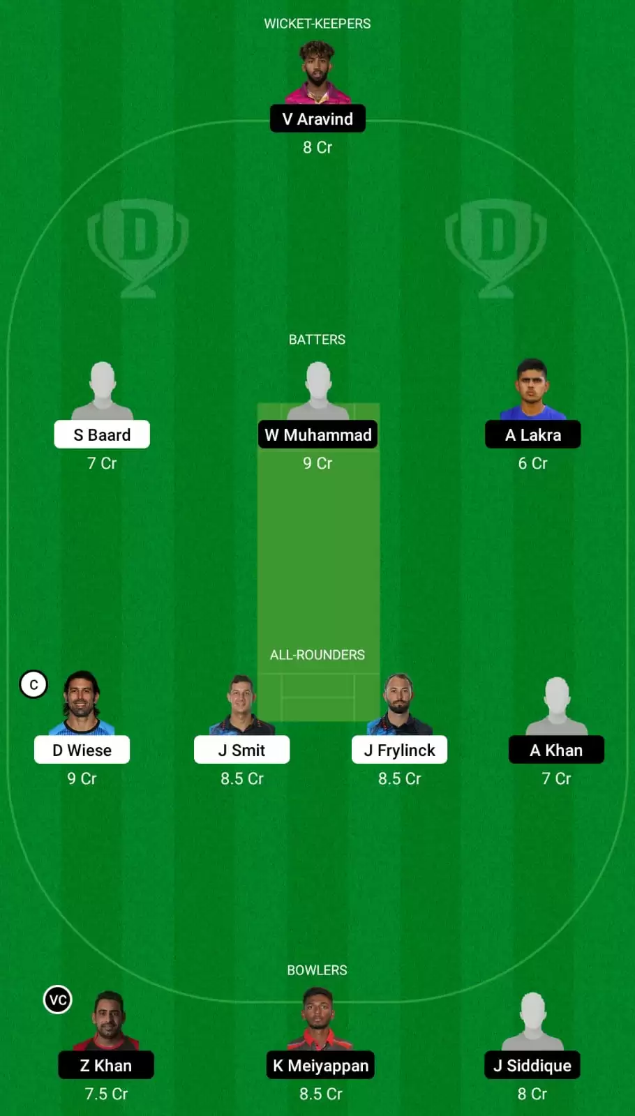 NAM vs UAE Dream11 Team