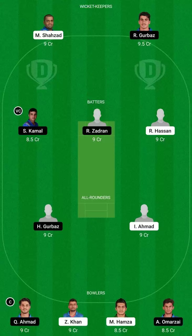 MAK vs KE Dream11 Team