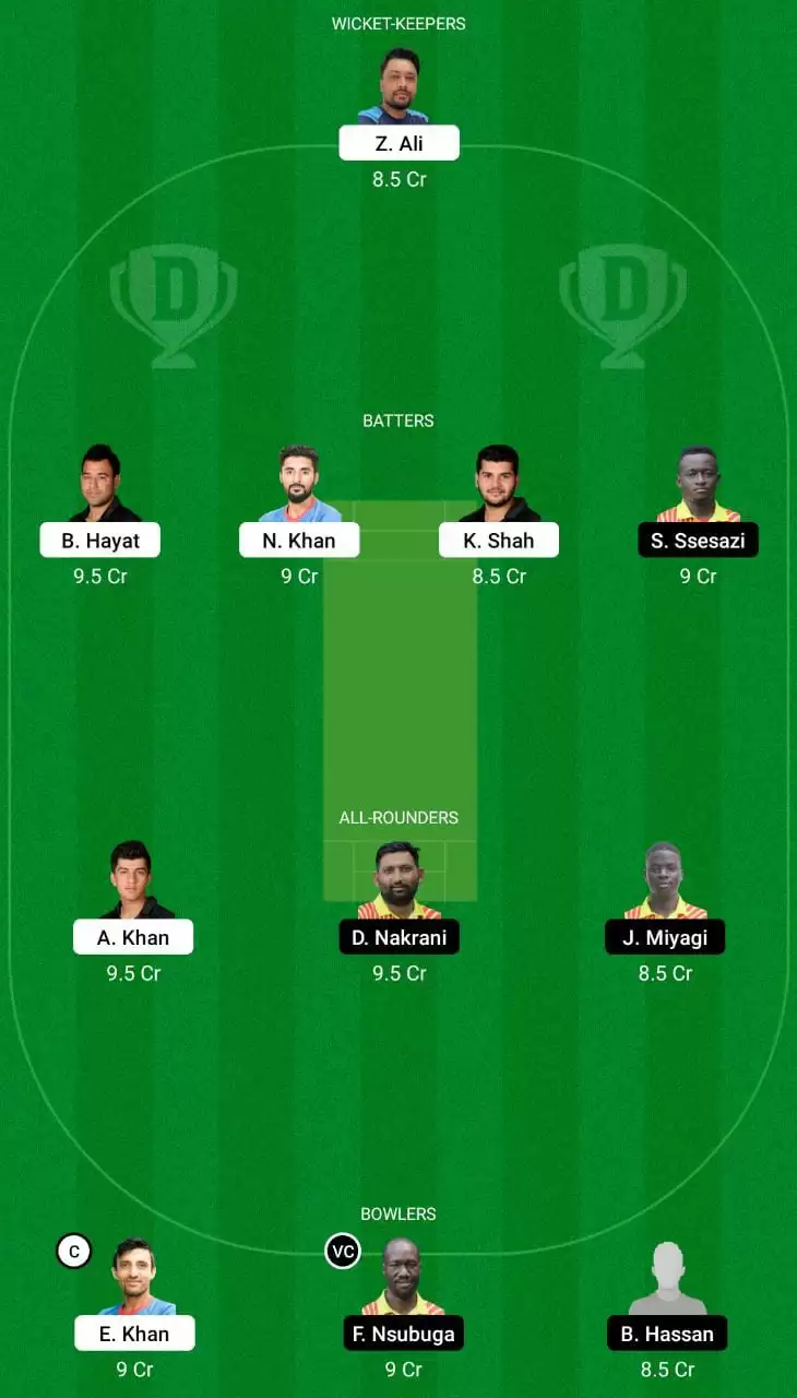 HK vs UGA Dream11 Team
