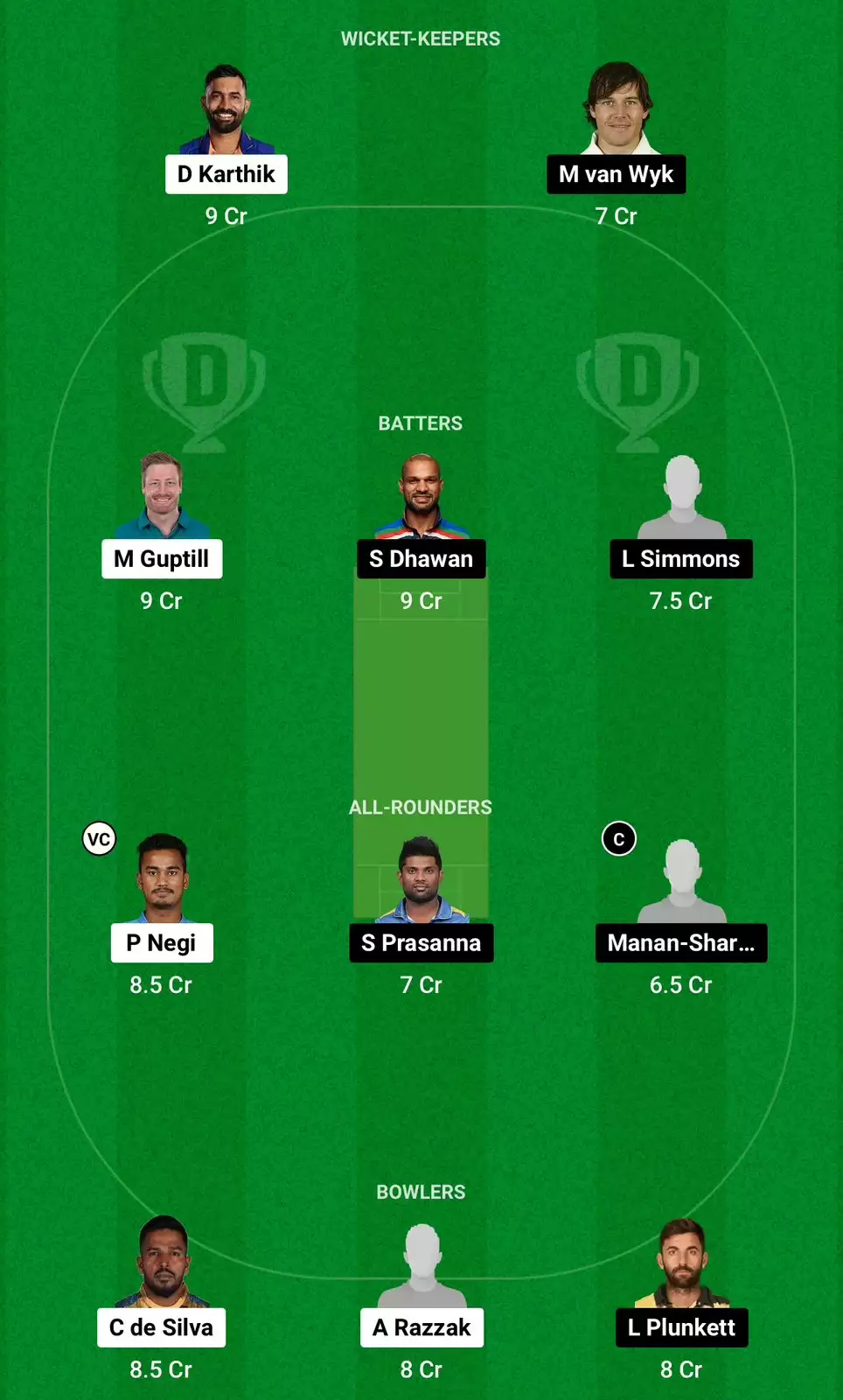 SSS vs GJG Dream11 Prediction LLC 2024 Small League Team Playing XI