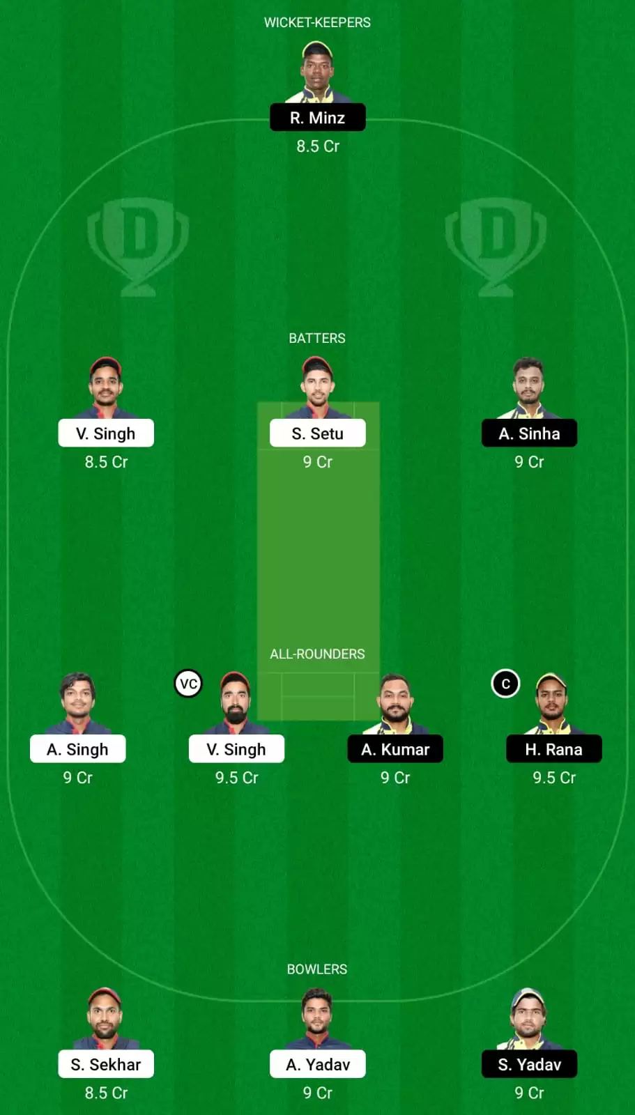 BOK vs RAN Dream11 Team