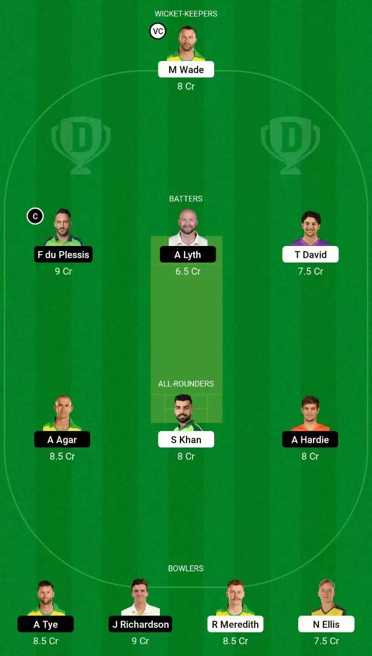 HUR vs SCO Dream11 Grand League Team