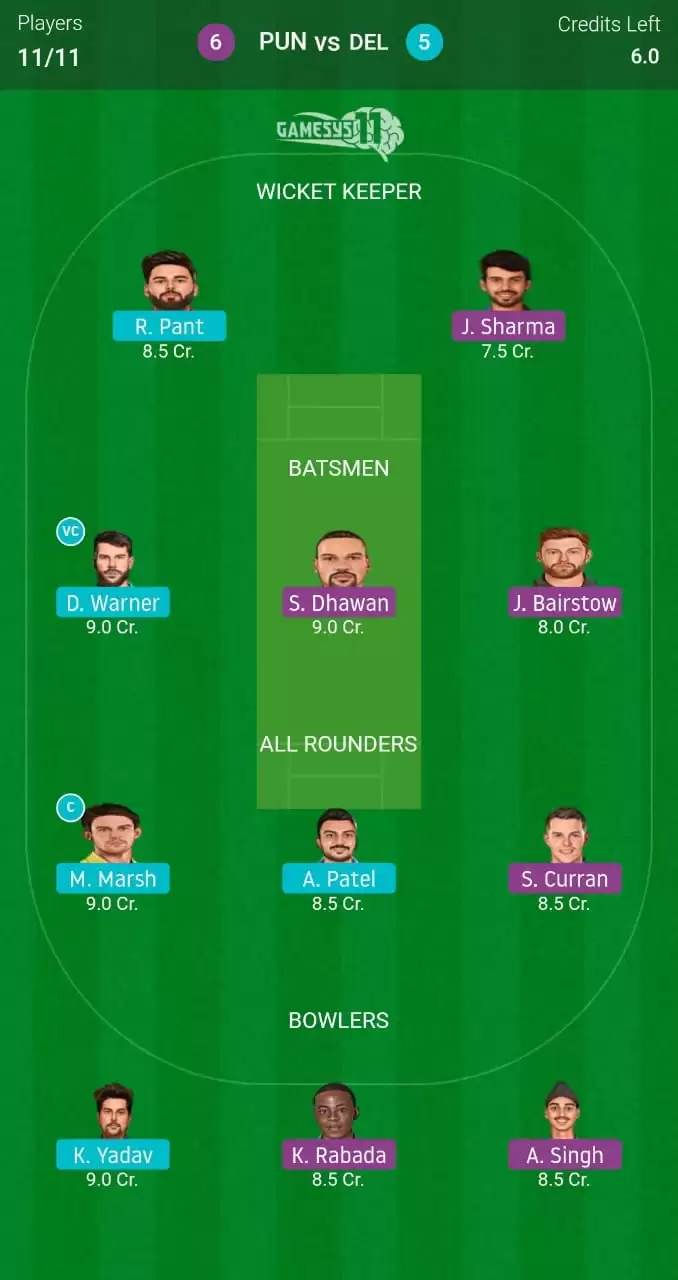 PBKS vs DC Dream11 Prediction team Match 2 IPL 2024