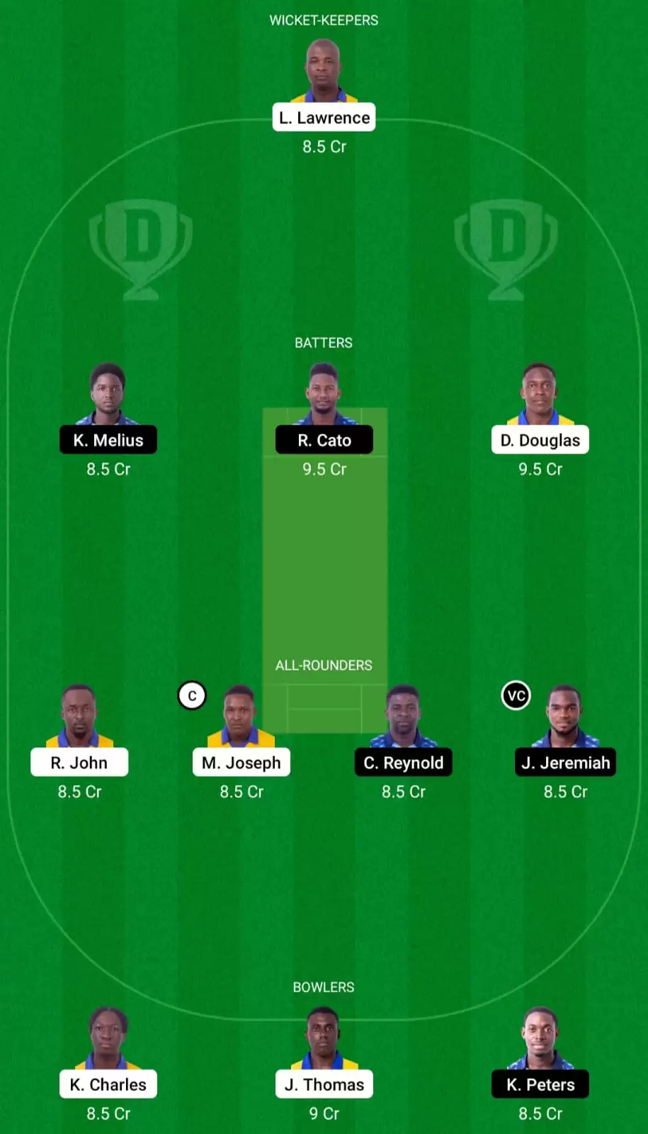 SS vs GG Dream11 Prediction