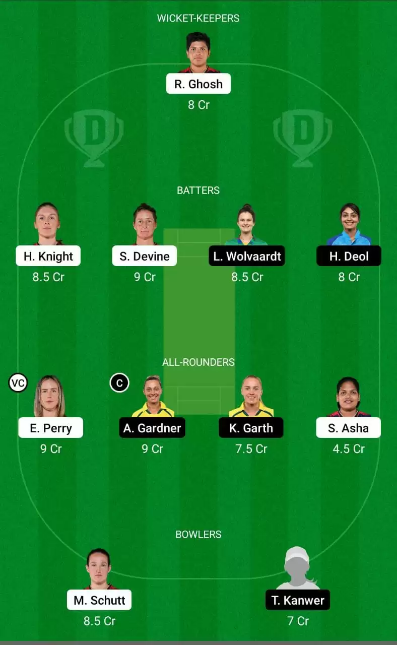 RCB-W vs GUJ-W Dream11 Prediction WPL 2023 Small League Team