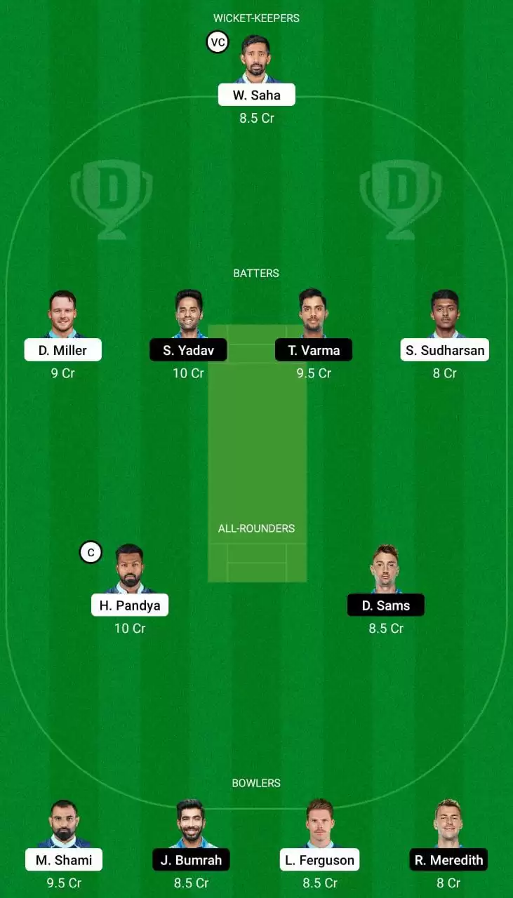 GT vs MI Dream11 Team