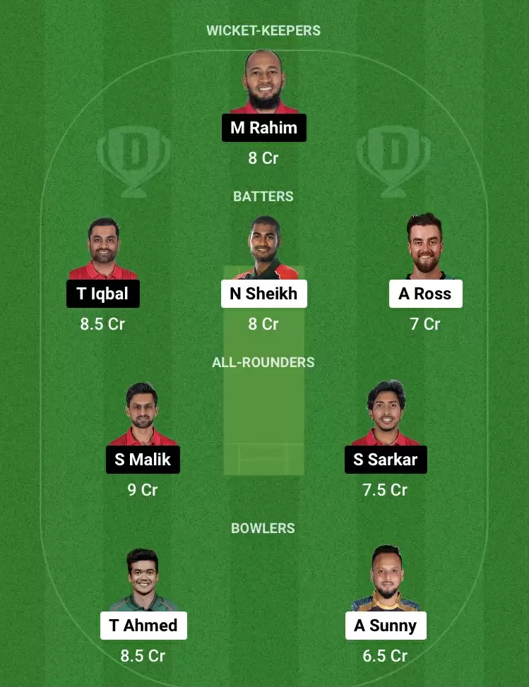 DD vs FBA Dream11 Prediction