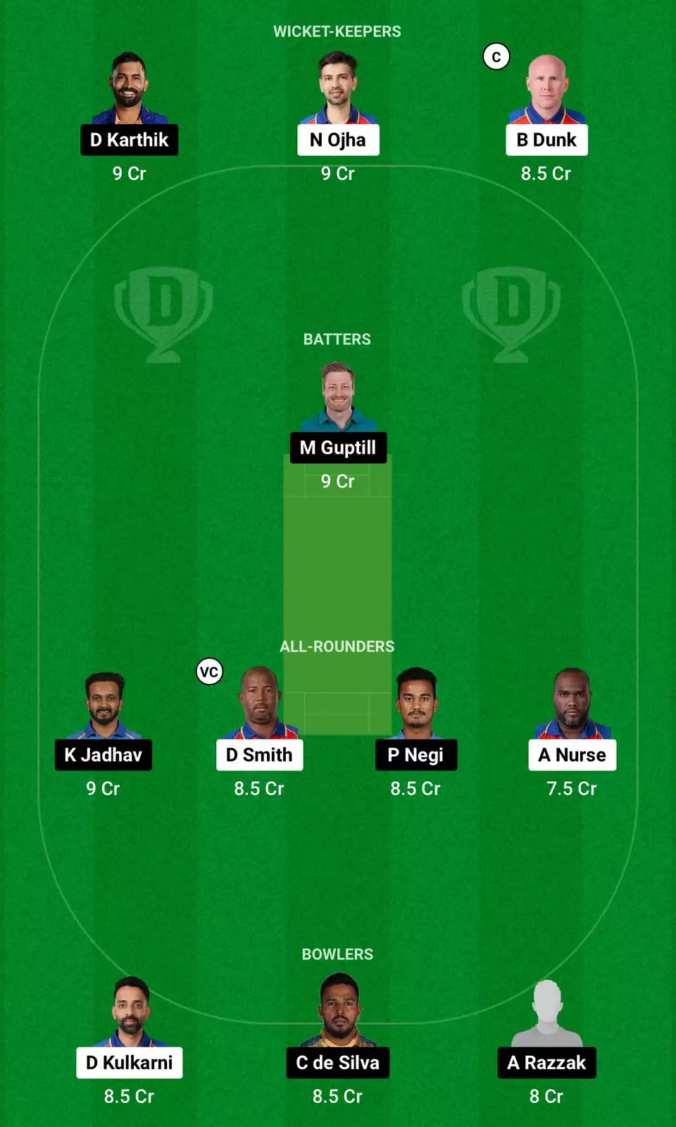 IC vs SSS Dream11 Prediction Today LLC 2024 Grand League Team