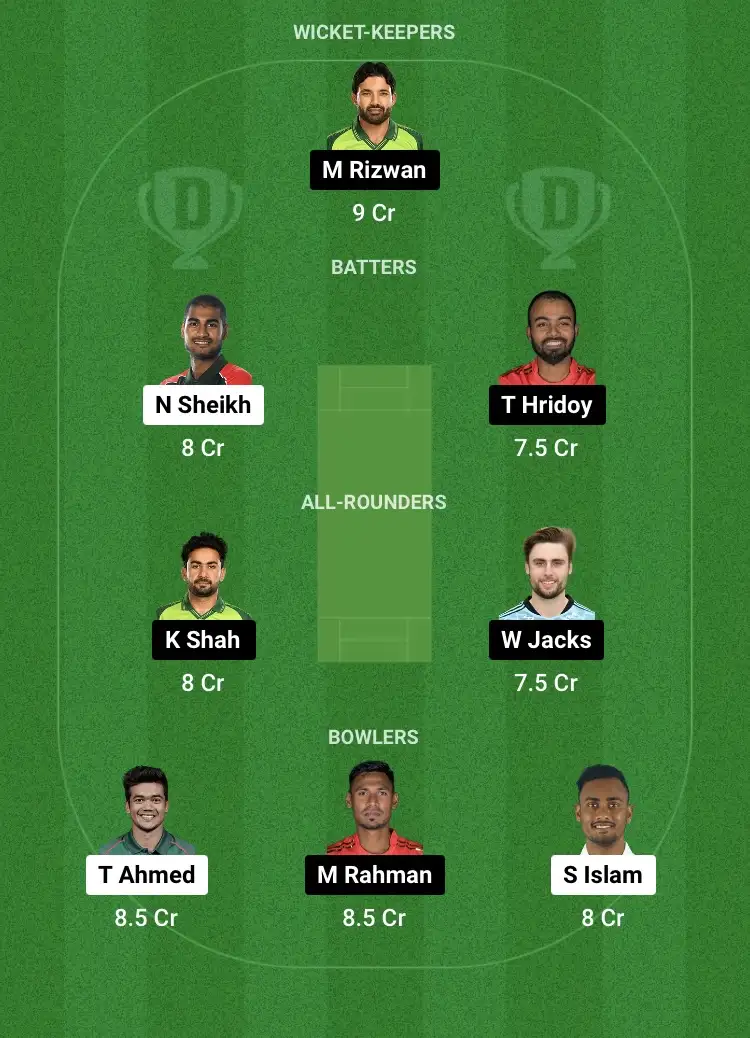 DD vs COV Dream11 Prediction