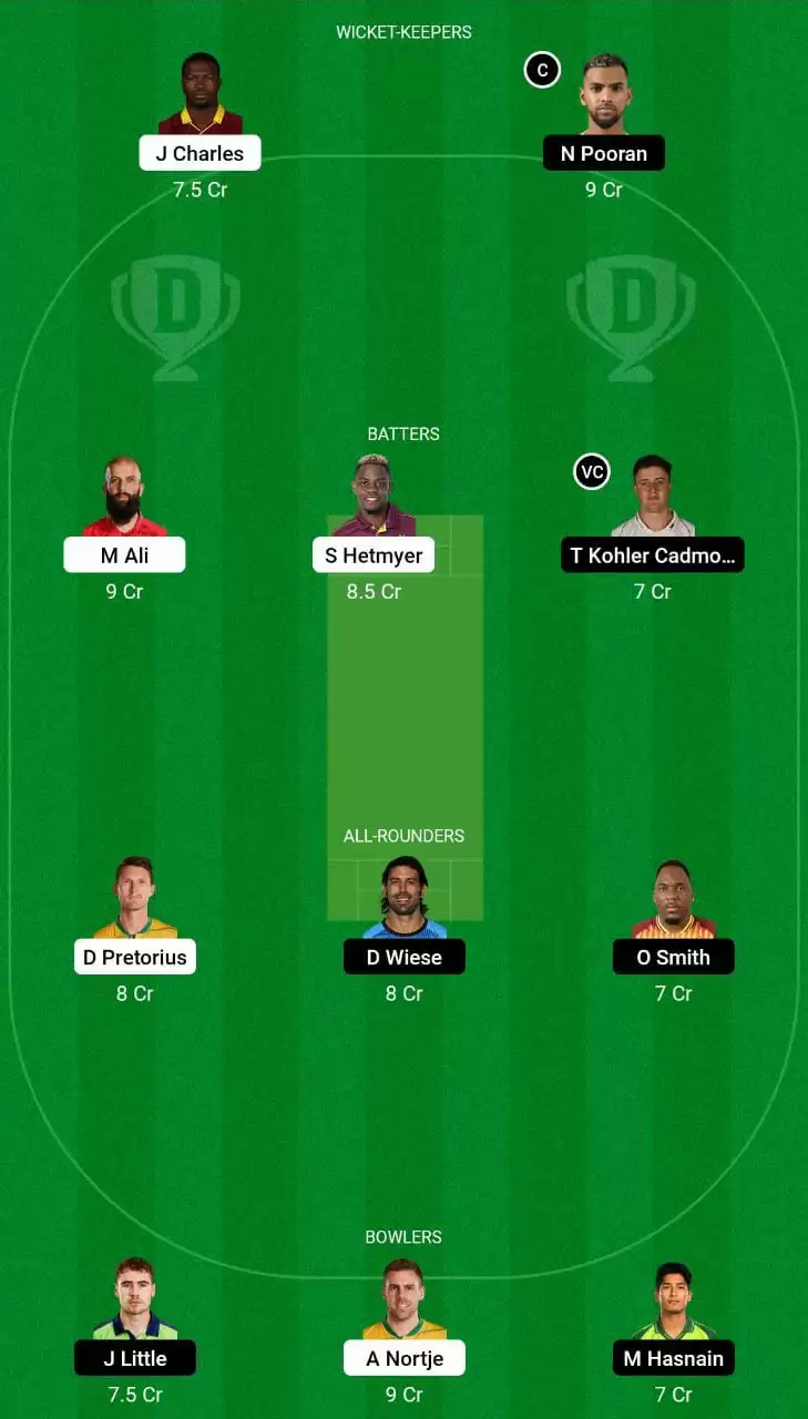 MSA vs DG Dream11 Small League Team