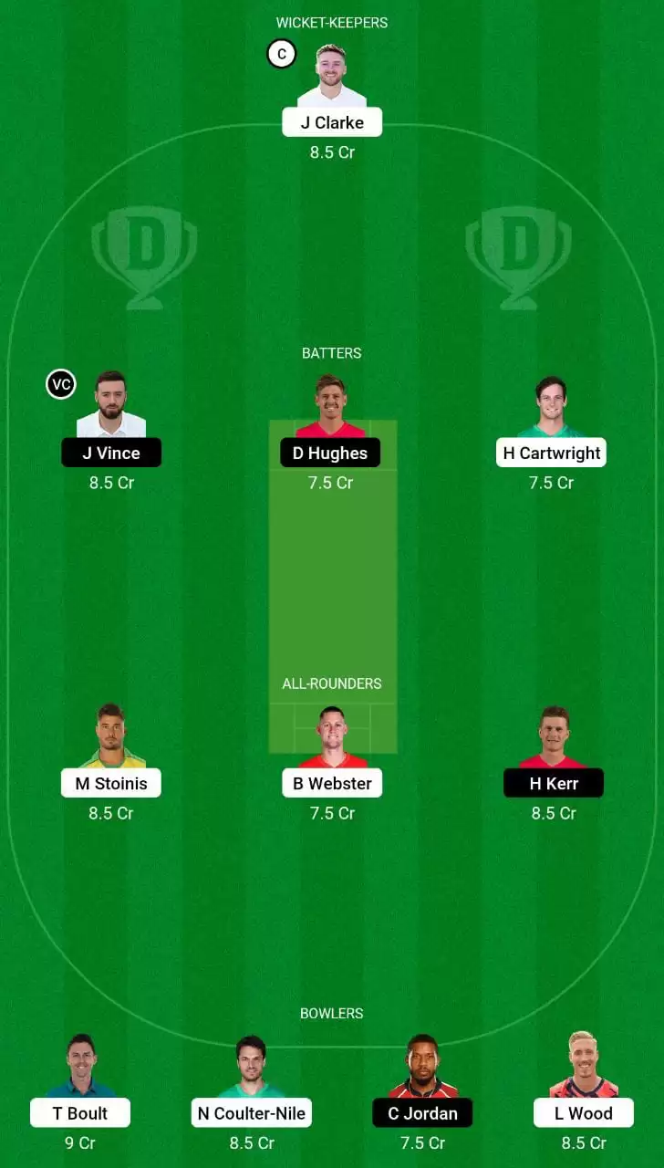 STA vs SIX Dream11 Grand League Team