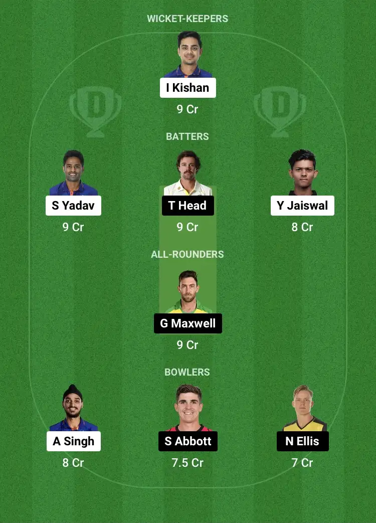 IND vs AUS 1st T20 Dream11 Prediction