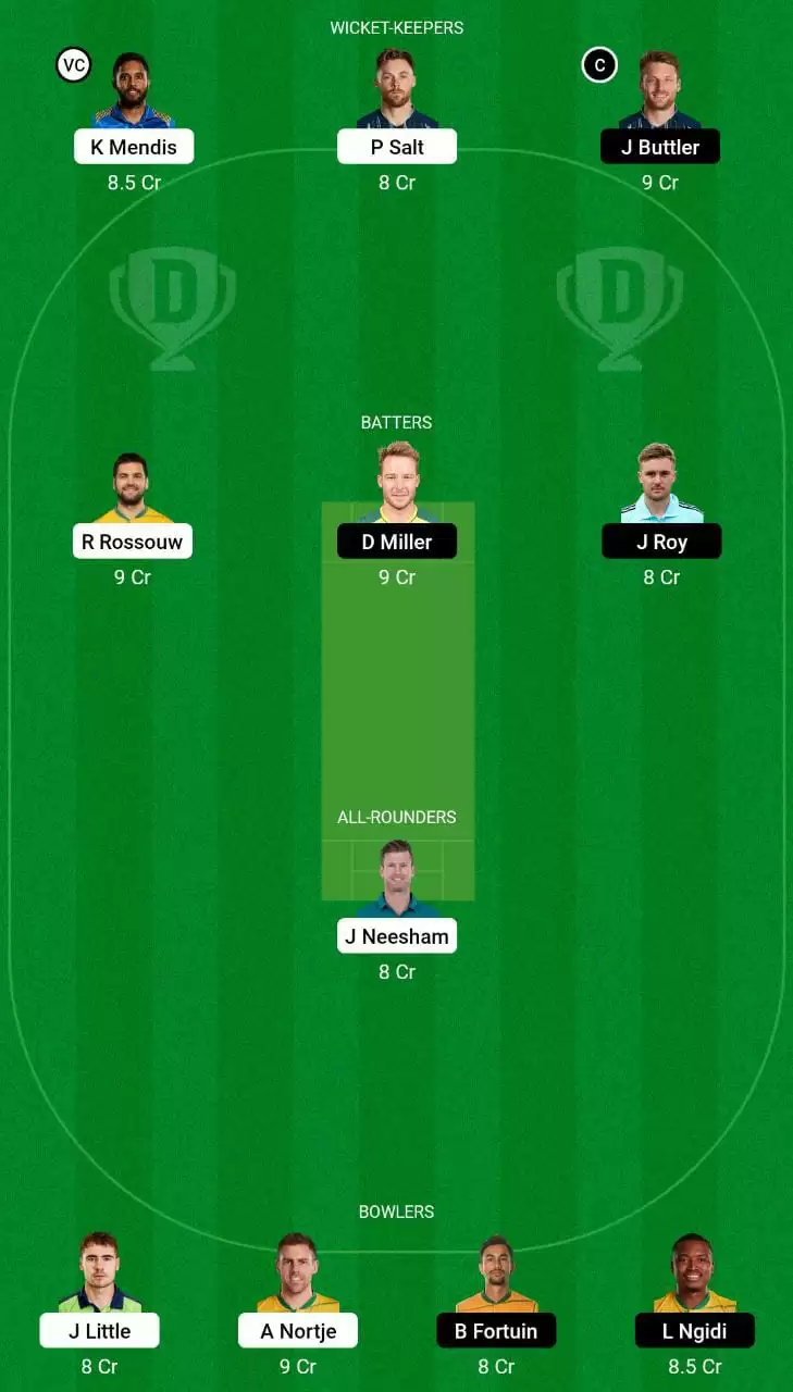 PRE vs PRL Dream11 Grand League Team