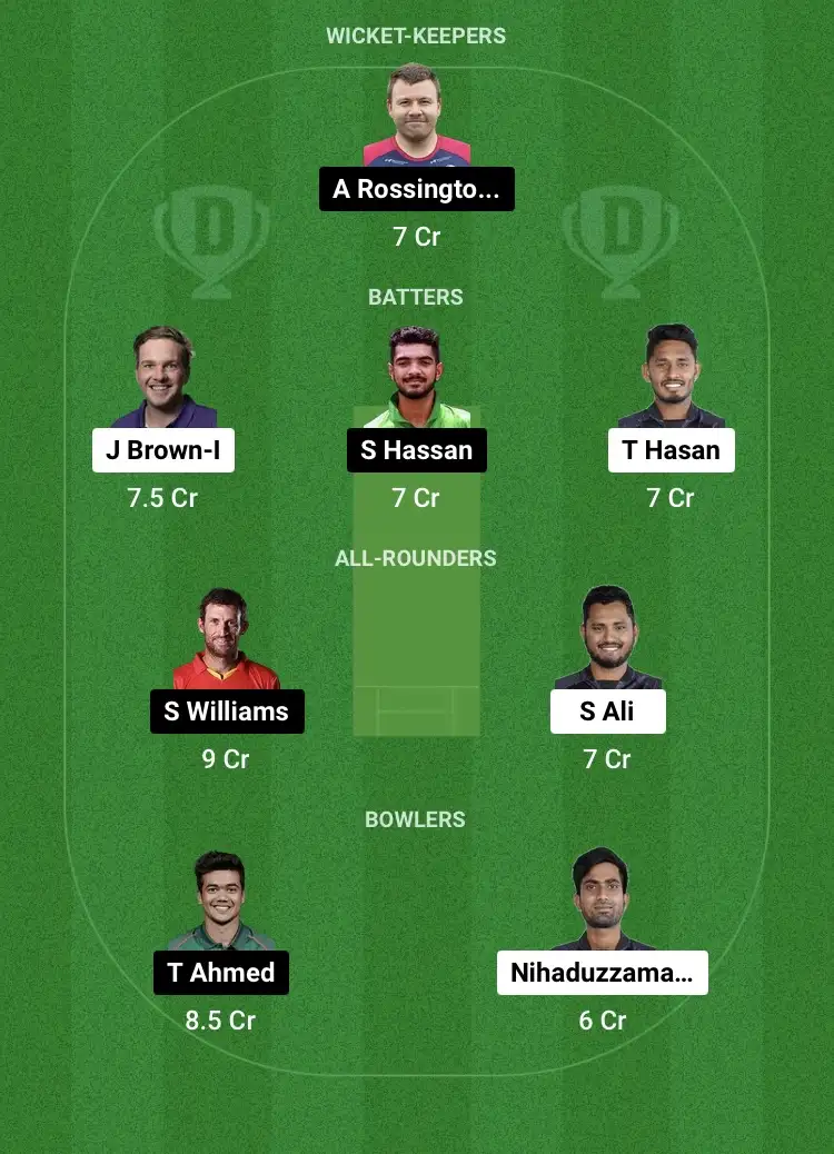 CCH vs DD Dream11 Prediction