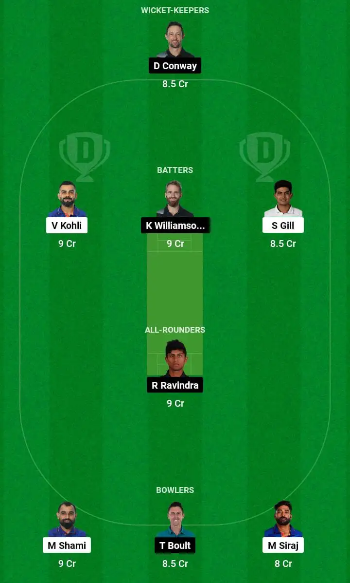 IND v NZ Dream11 Prediction