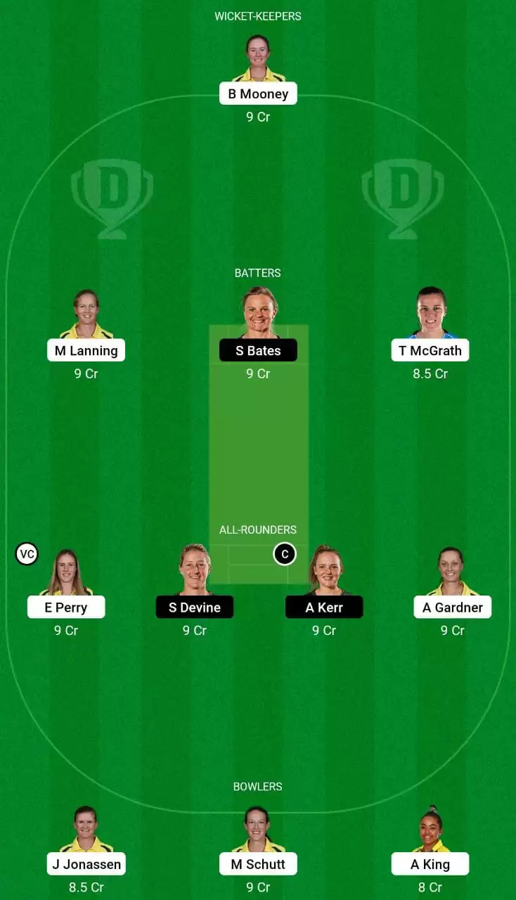 AU-W vs NZ-W Dream11 Grand League Team