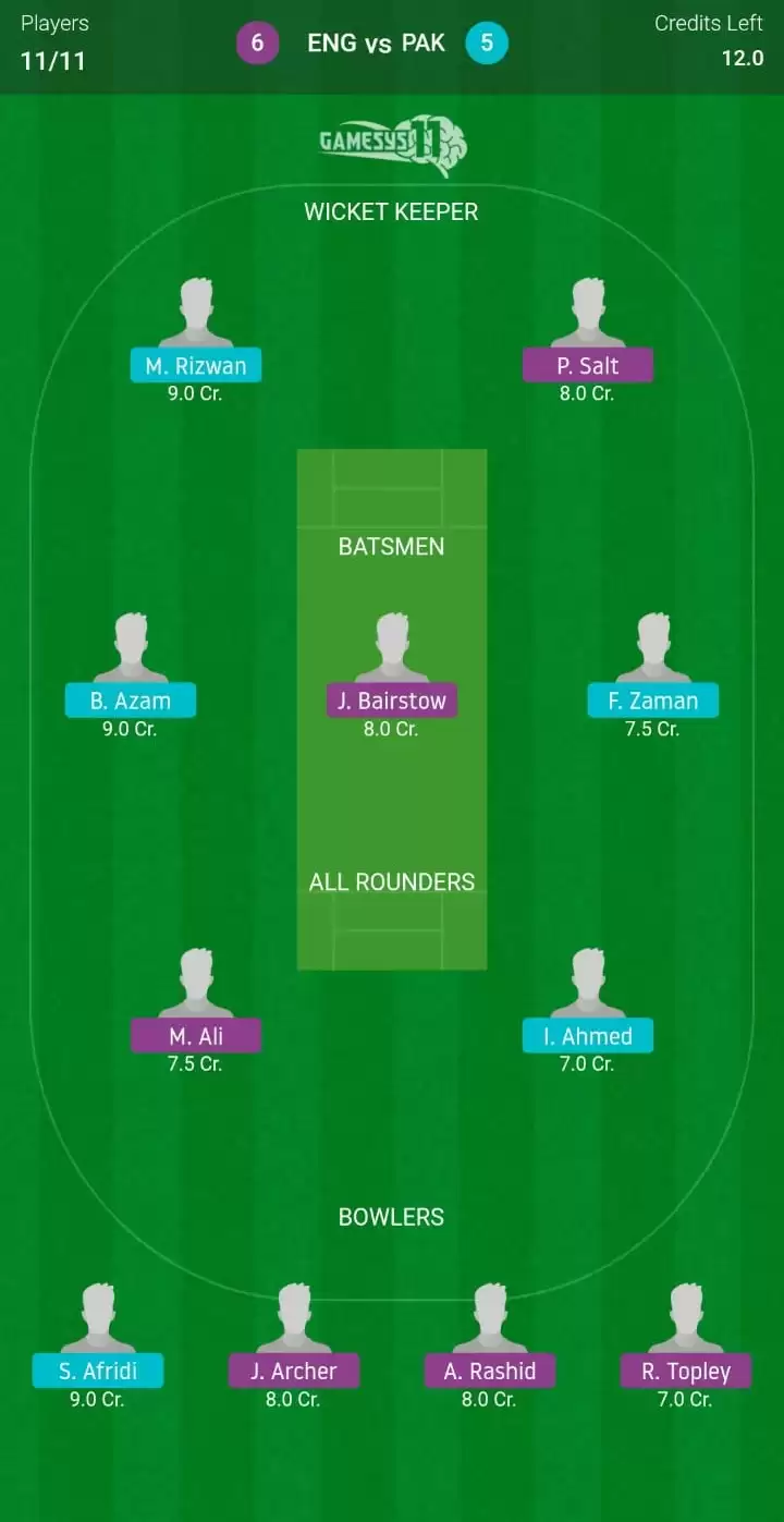 ENG vs PAK Gamesys