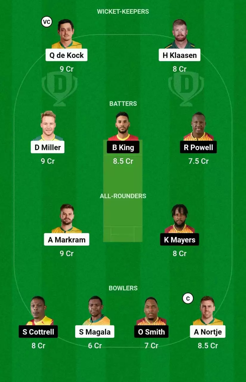 SA vs WI Dream11 Prediction 2nd t20i mega league team