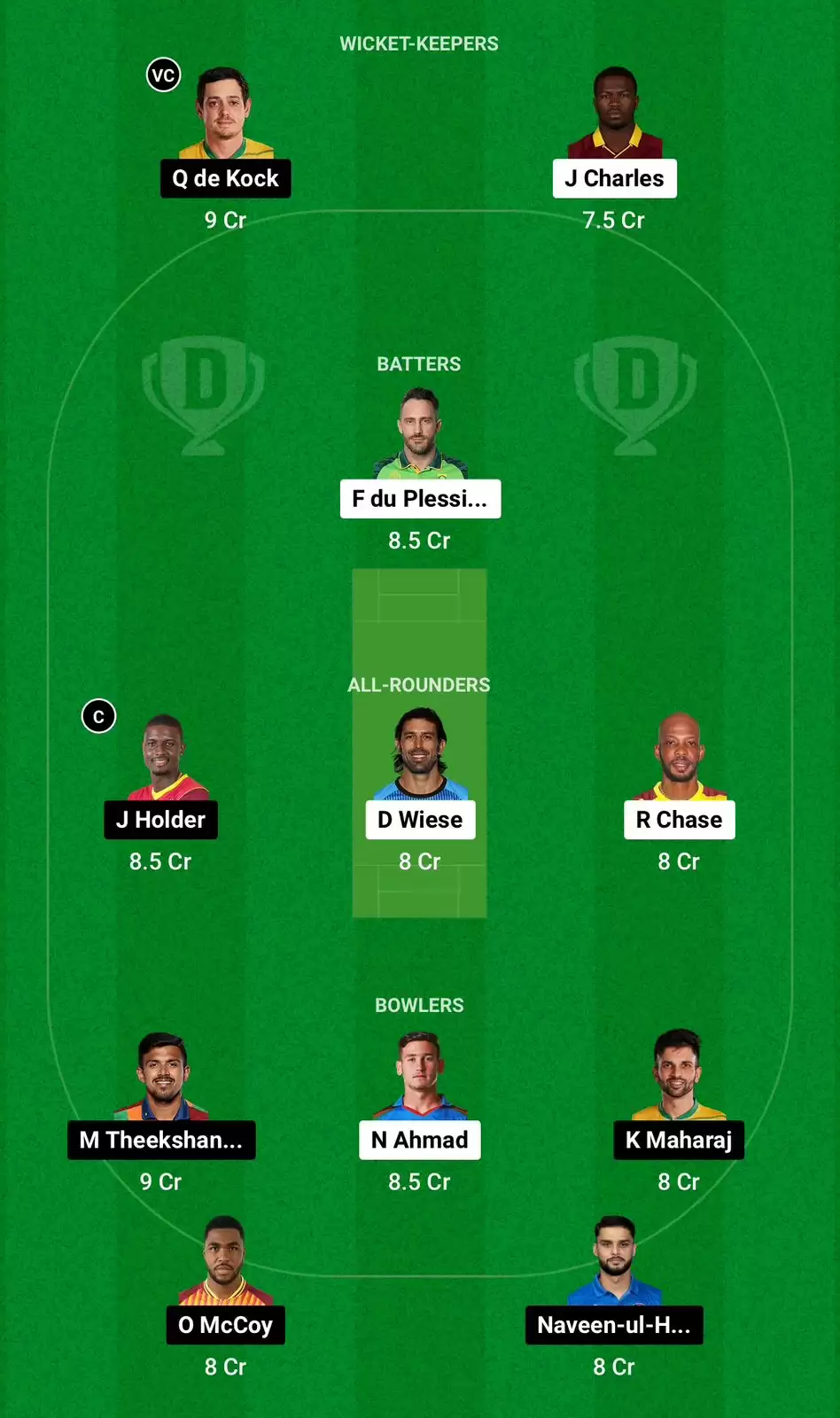 SLK vs BR Dream11 prediction Small League team CPL 2024