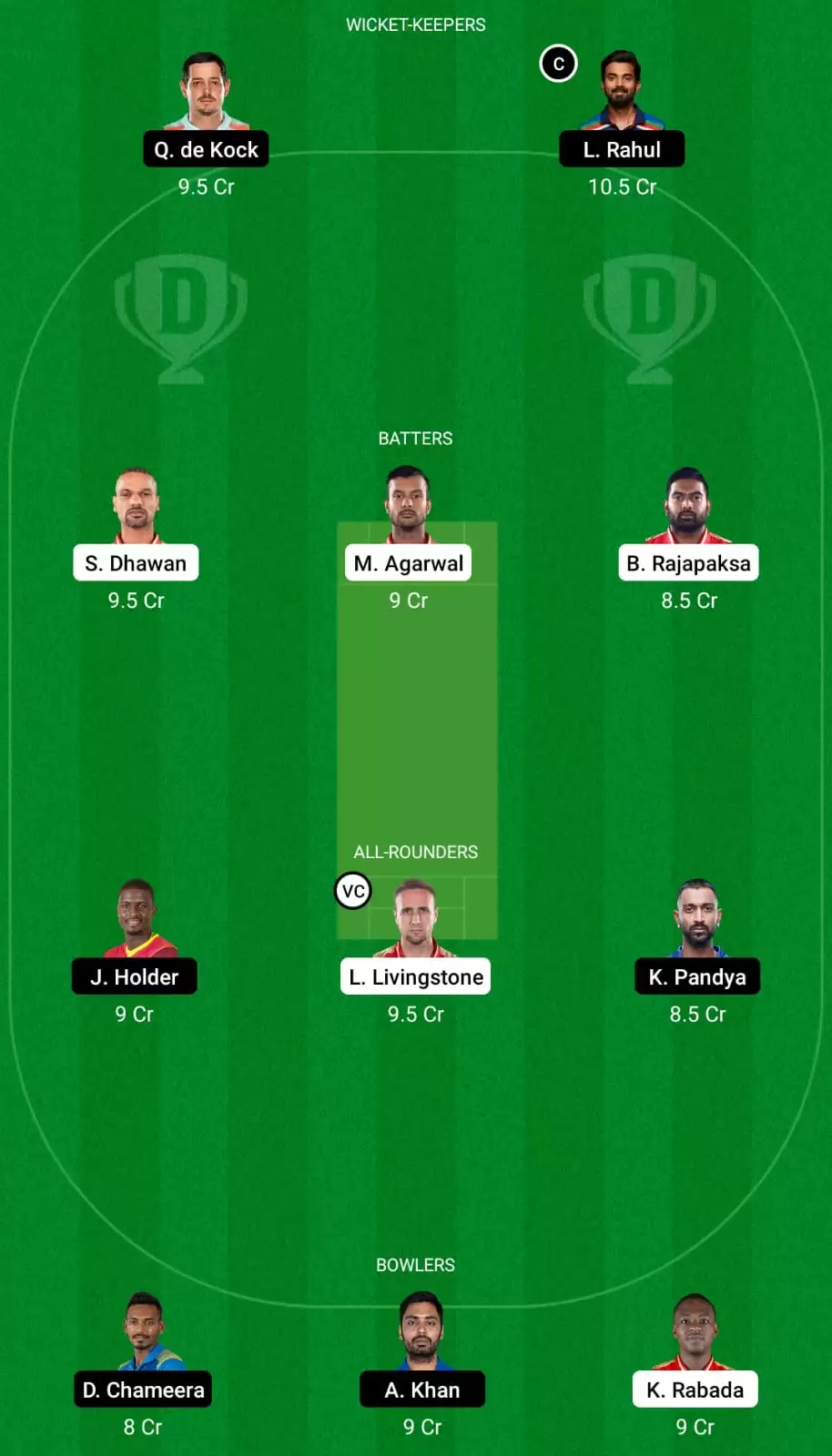 PBKS vs LKN Dream11 Team