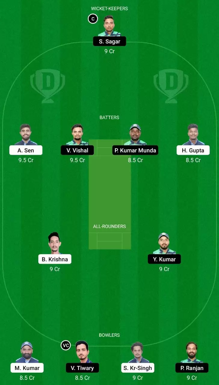 SIN vs DHA Dream11 Team