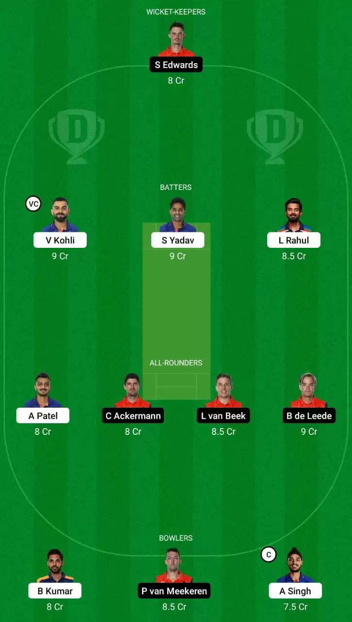 IND vs NED Dream11 Team