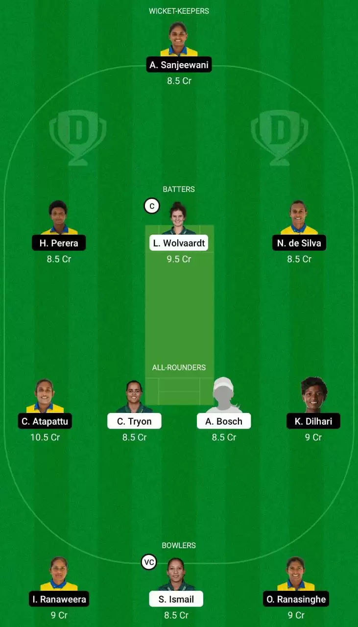 SA-W vs SL-W Dream11 Team