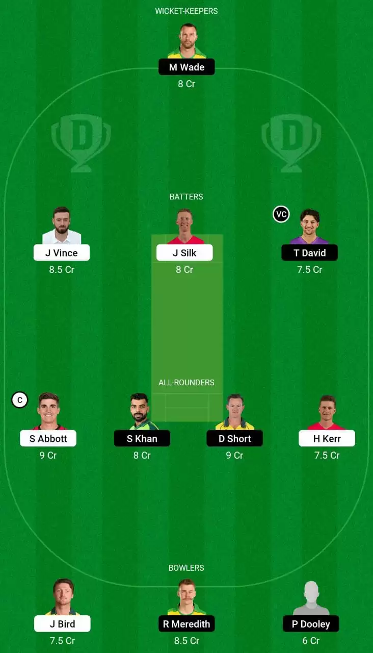 SIX vs HUR Dream11 Small League Team