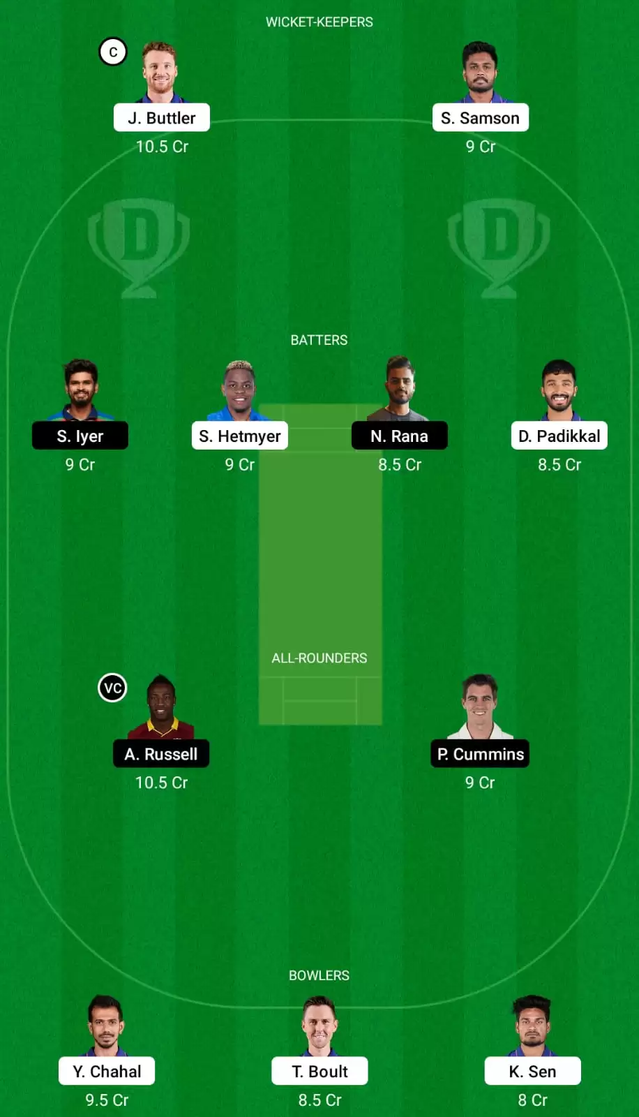 RR vs KOL Dream11 Team