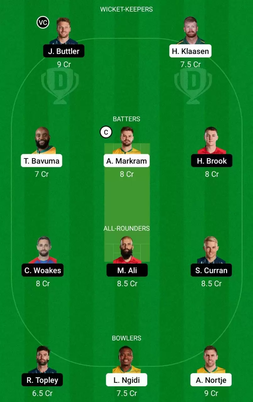 SA vs ENG Dream11 Prediction  1st ODI Small League team