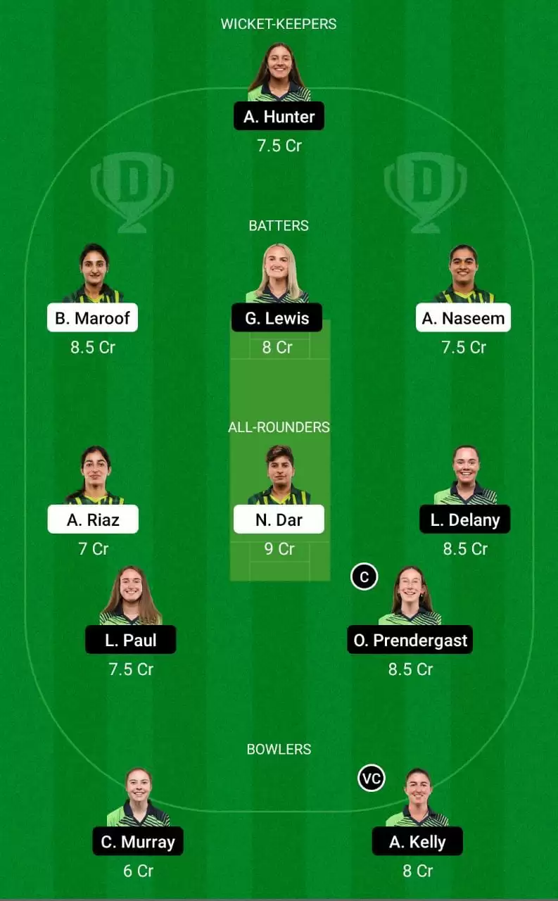 PK-W vs IR-W Dream11 Prediction Mega League Team Women's T20 League 2022