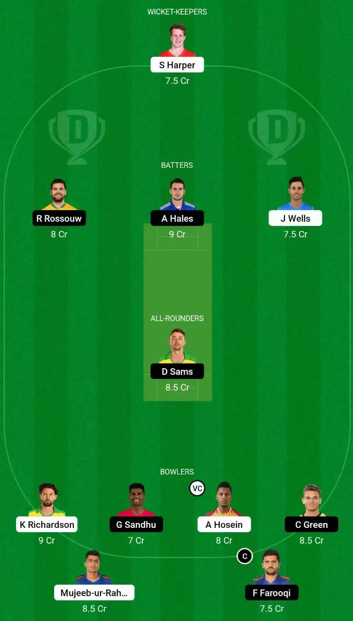 REN vs THU Dream11 Grand League Team