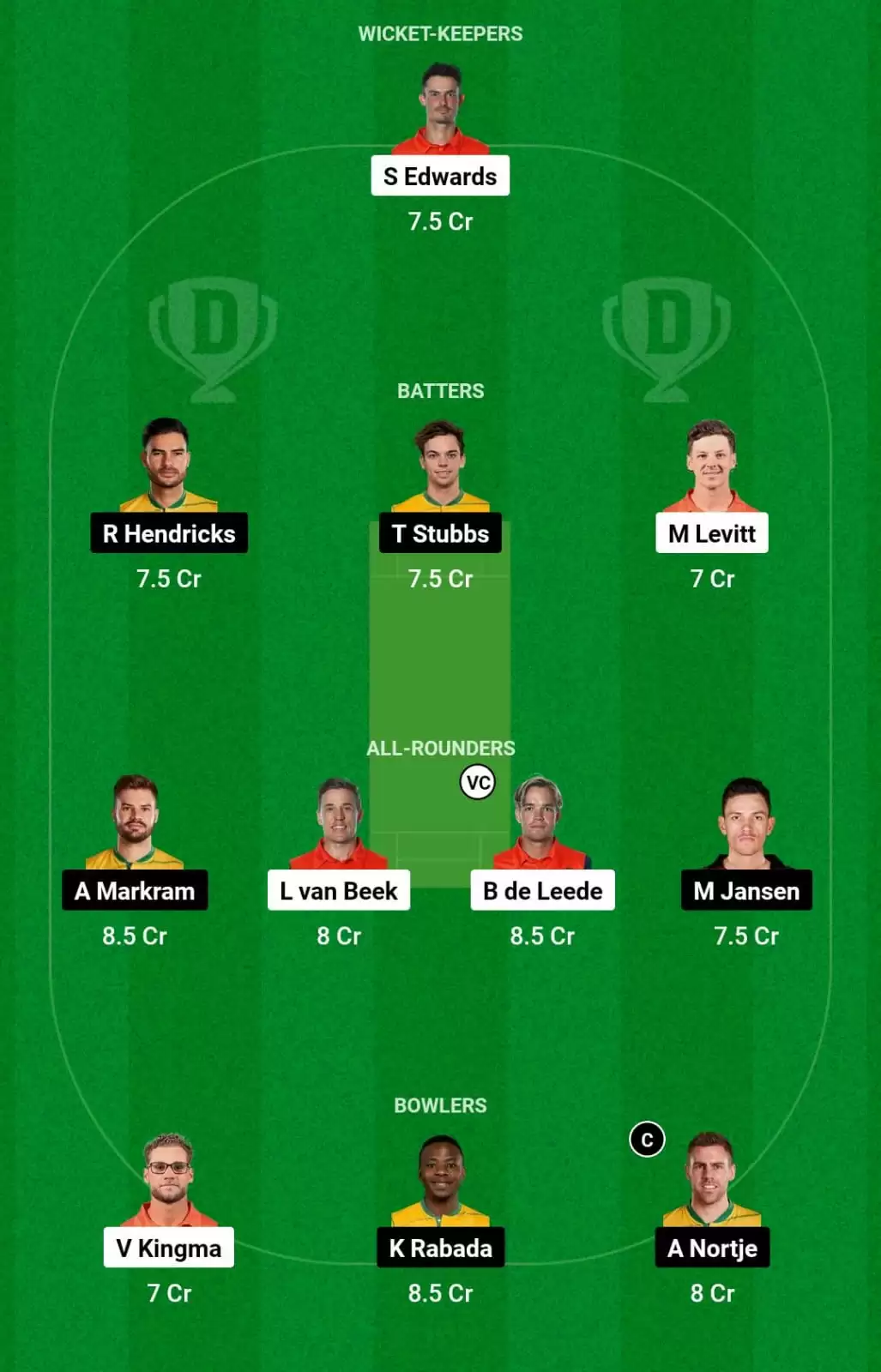 Dream Team