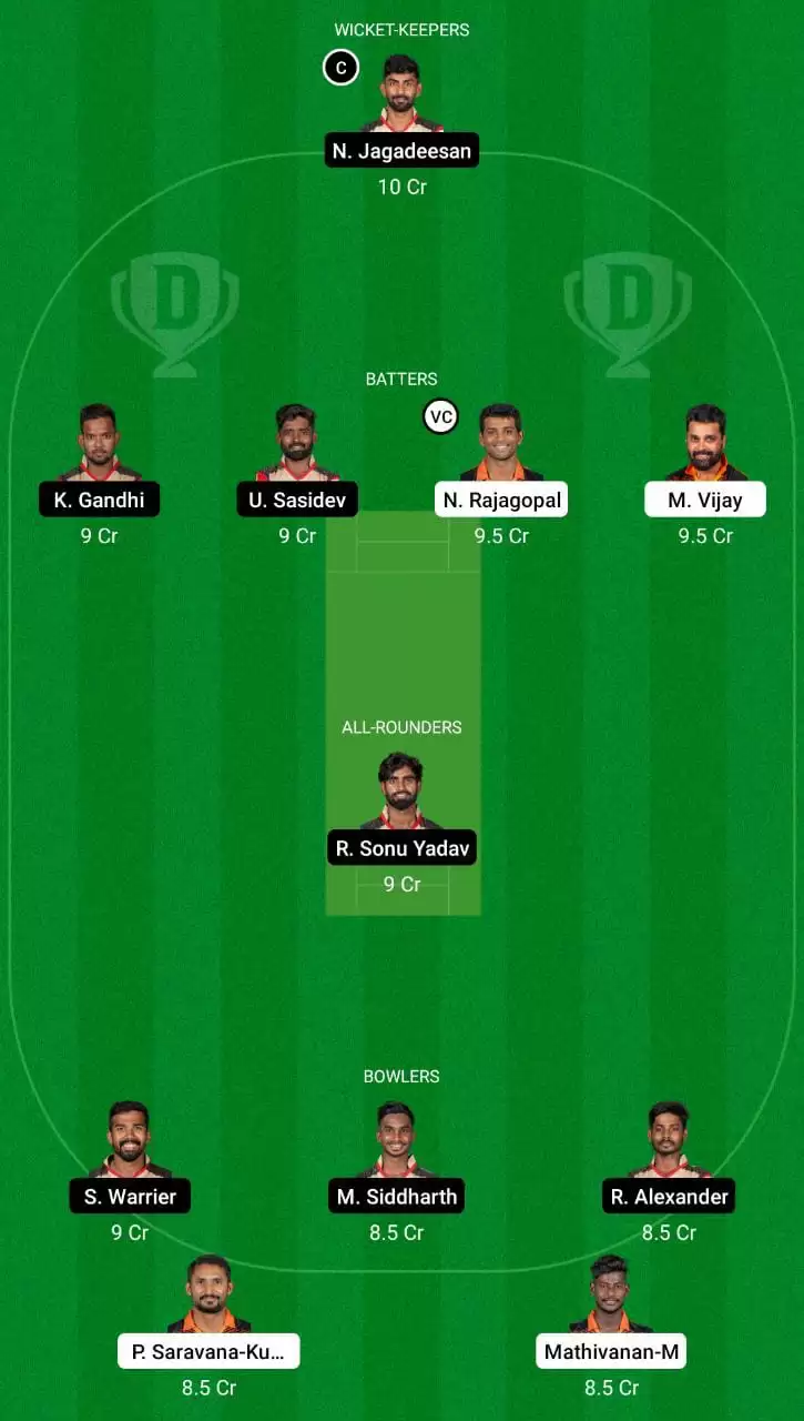 RTW vs CSG Dream11 Team