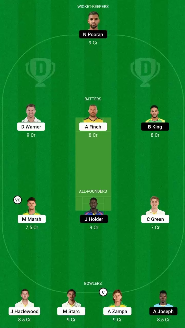 AUS vs WI Dream11 Team