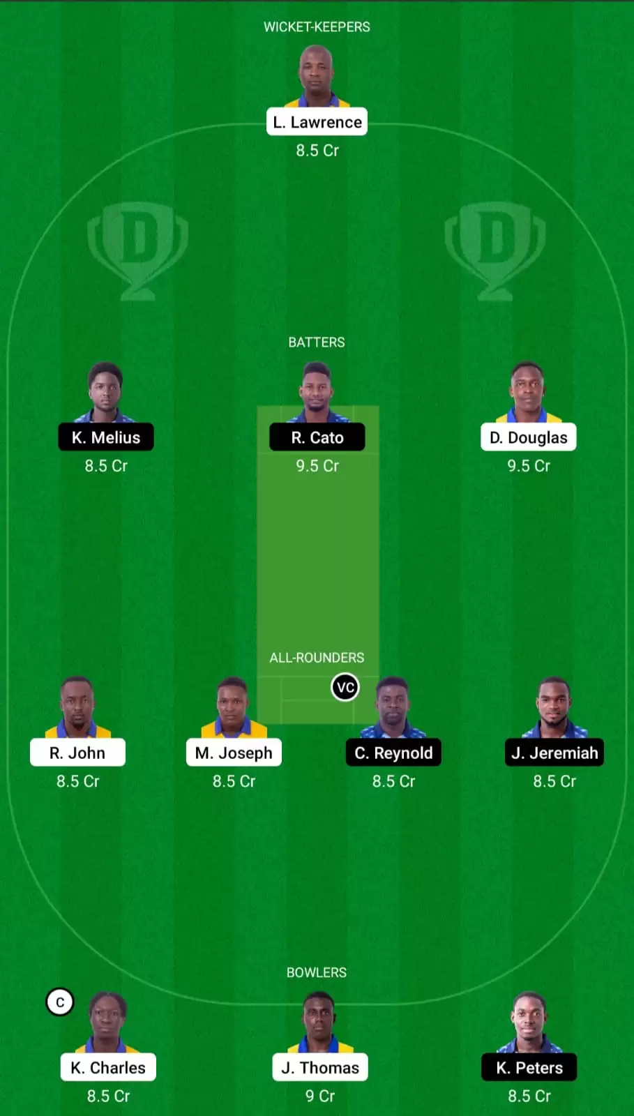 SS vs GG Dream11 Prediction