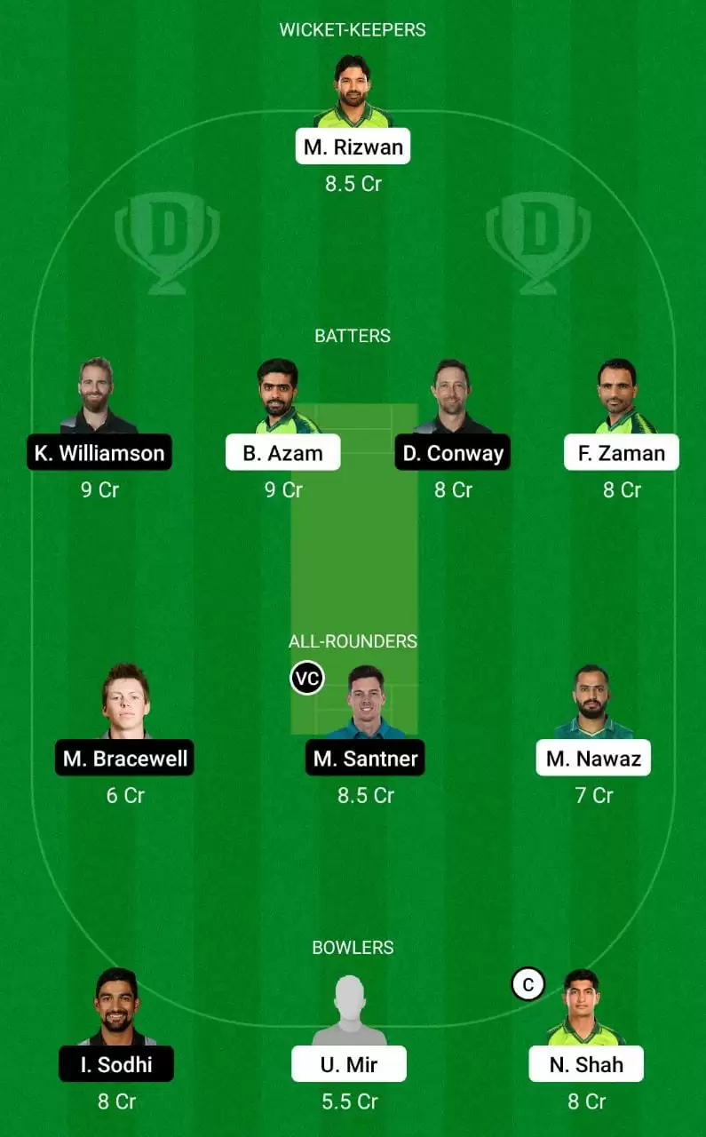 PAK vs NZ Dream11 Team 3rd ODI Mega League Team