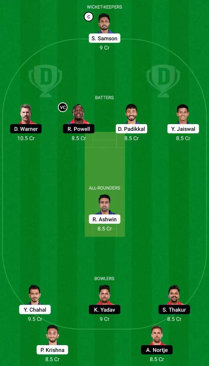 RR vs DC Dream11 Team