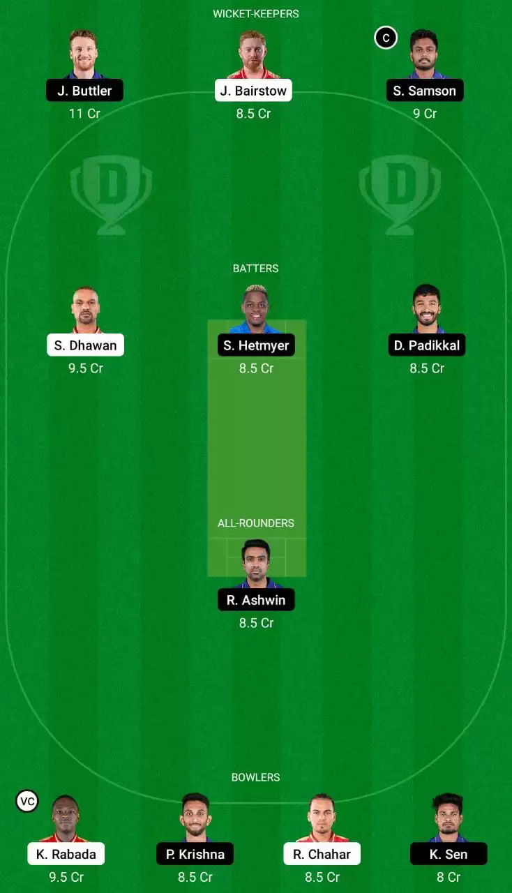 PBKS vs RR Dream11 Team