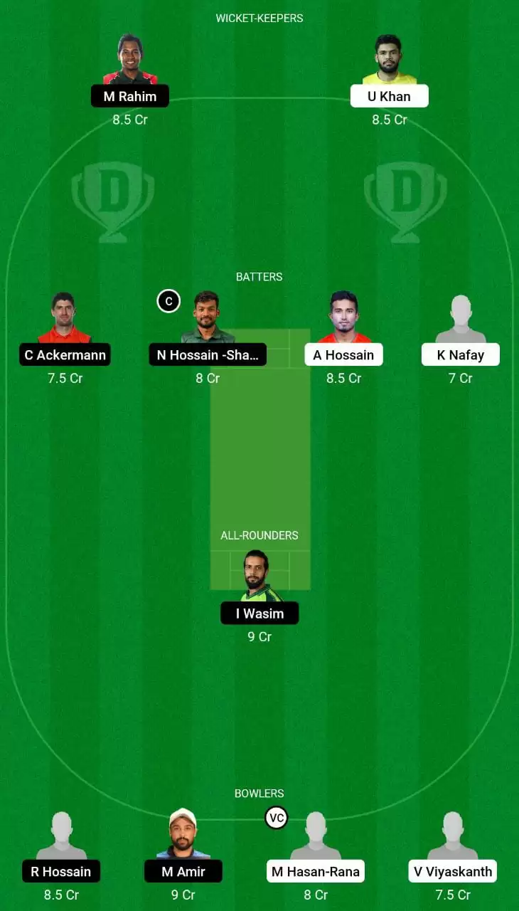 CCH vs SYL Dream11 Grand League Team