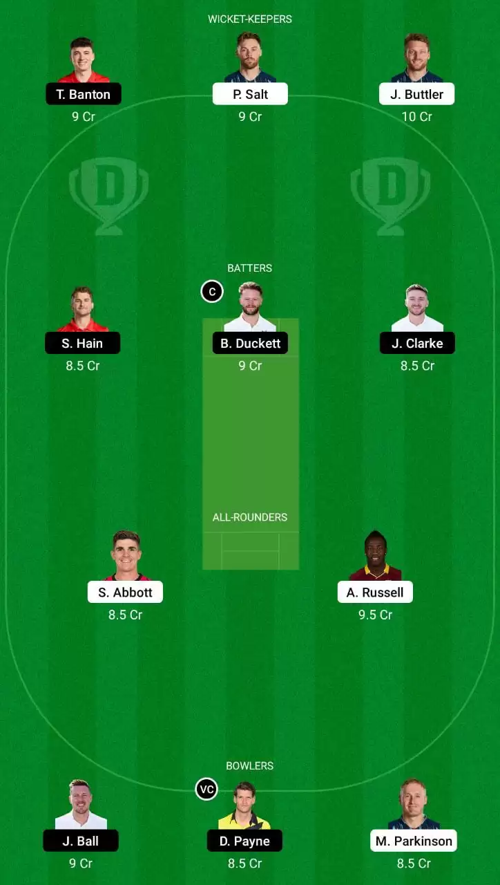 MNR vs WEF Dream11 Team