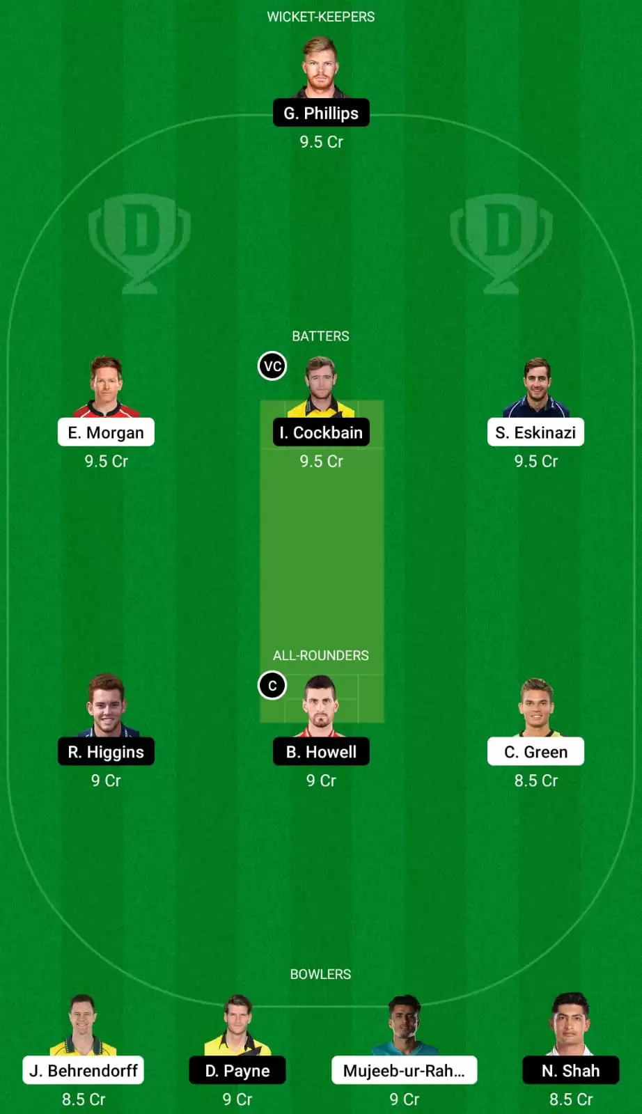 Dream 11 Team