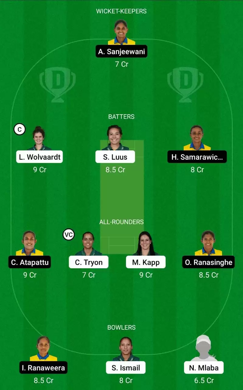 SA-W vs SL-W Dream11 Prediction mega League team ICC Women's T20 World Cup 2023