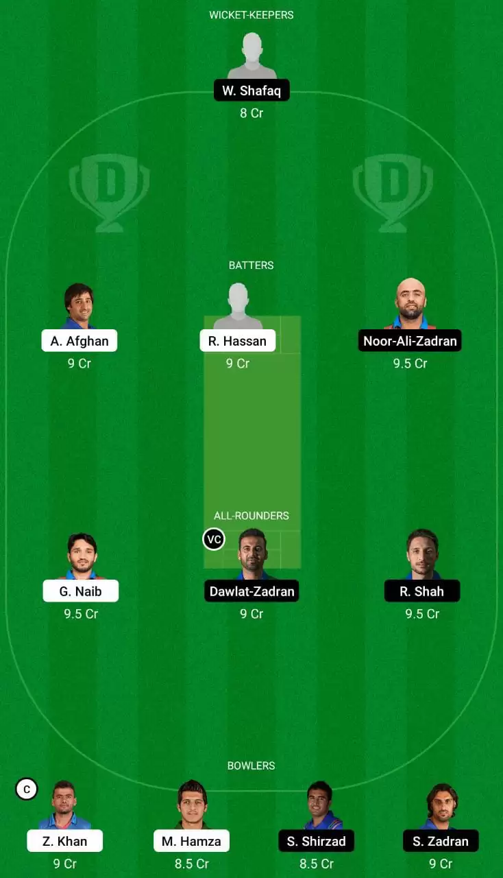 MAK vs PZ Dream11 Team
