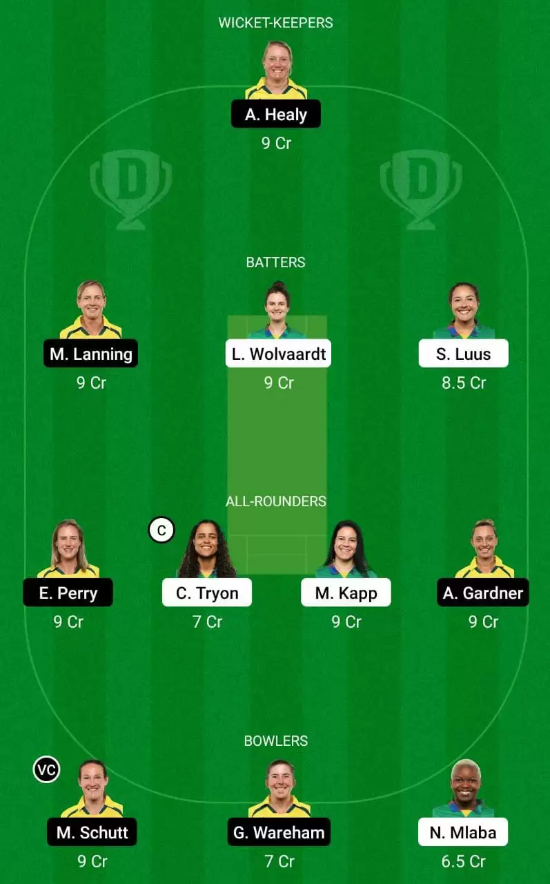 SA-W vs AU-W Dream11 Prediction Mega League team Women's T20 World Cup 2023