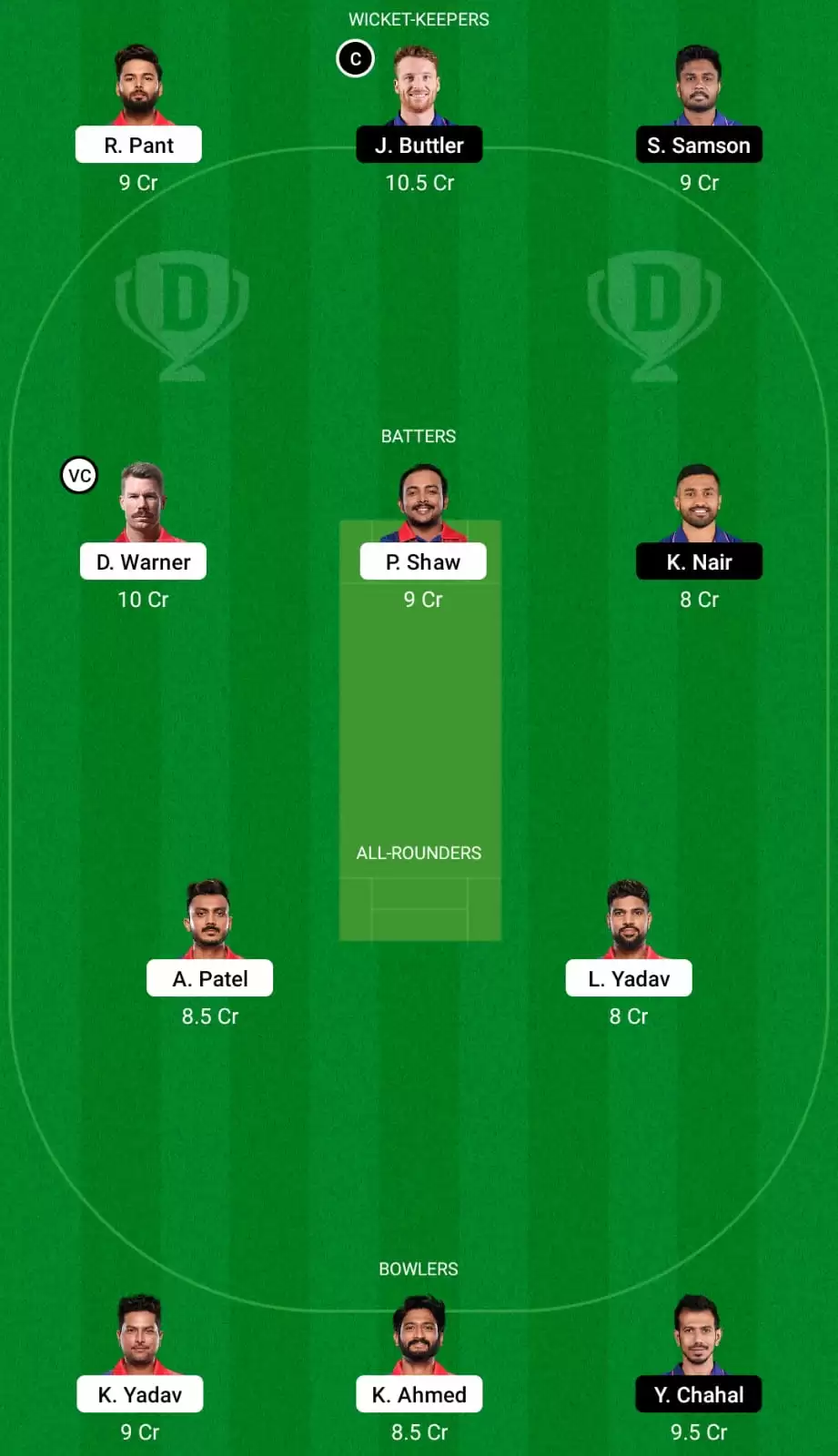 DC vs RR Dream11 Team